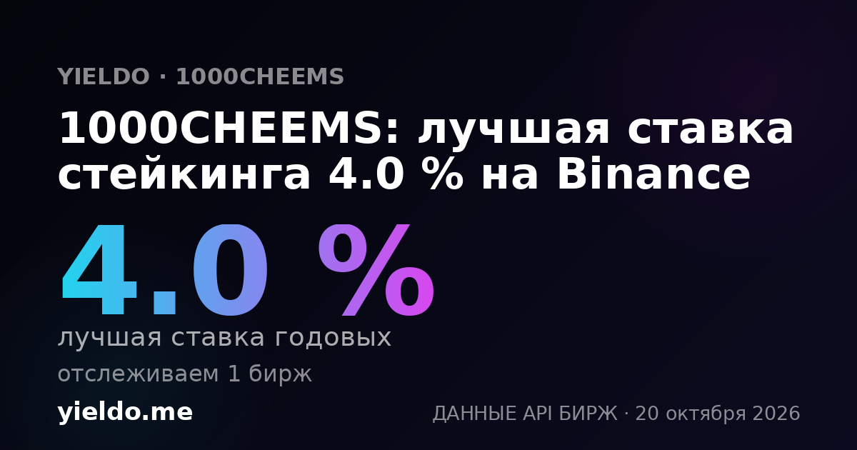 1000CHEEMS: лучшая ставка стейкинга 4.0 % на Binance