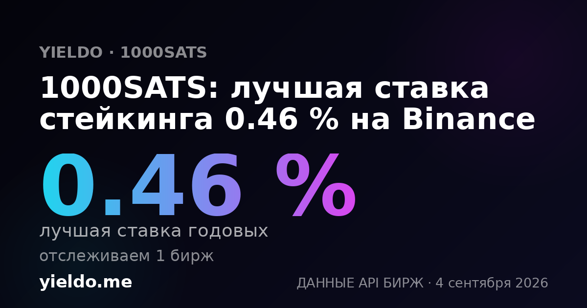 1000SATS: лучшая ставка стейкинга 0.52 % на Binance