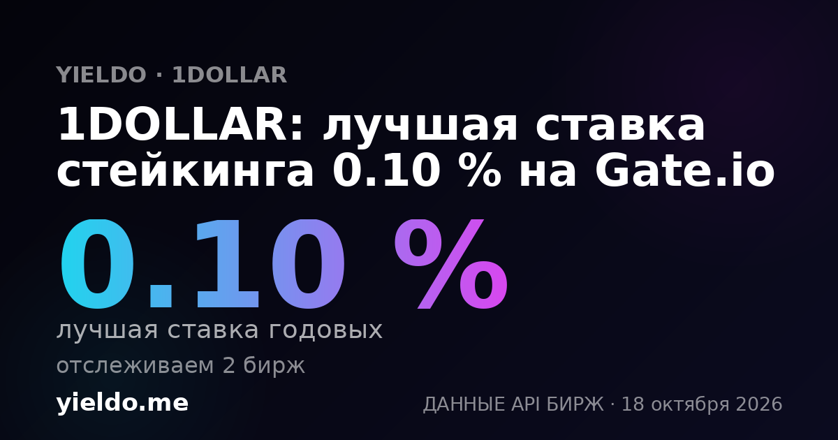 1DOLLAR: лучшая ставка стейкинга 0.10 % на Gate.io