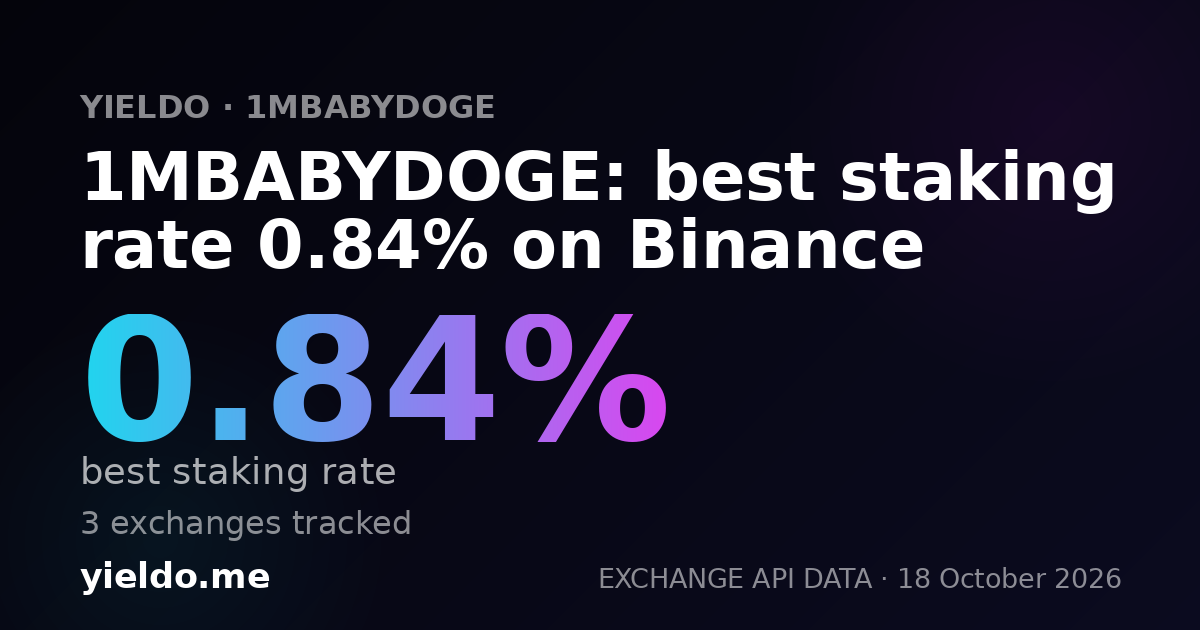 1MBABYDOGE: best staking rate 0.84% on Binance