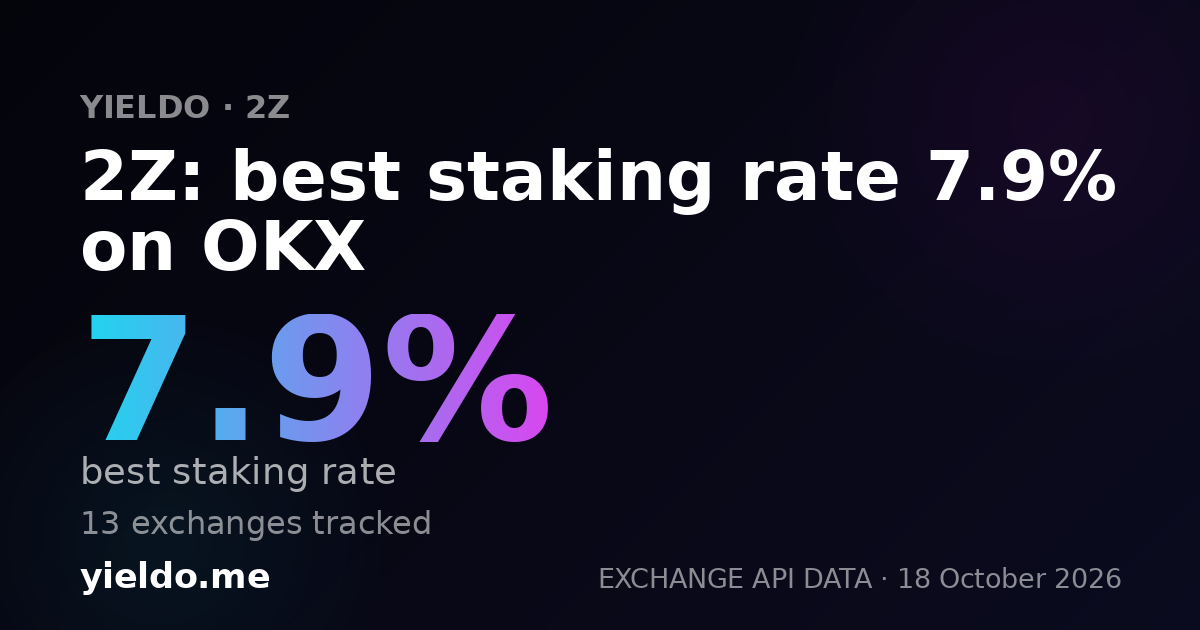 2Z: best staking rate 8.8% on Gate.io
