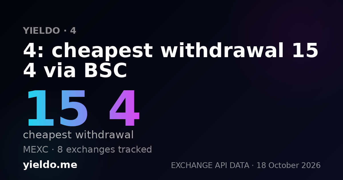 4: cheapest withdrawal 15 4 via BSC