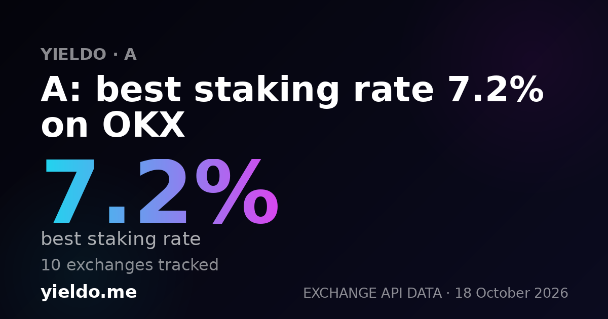 A: best staking rate 7.1% on OKX