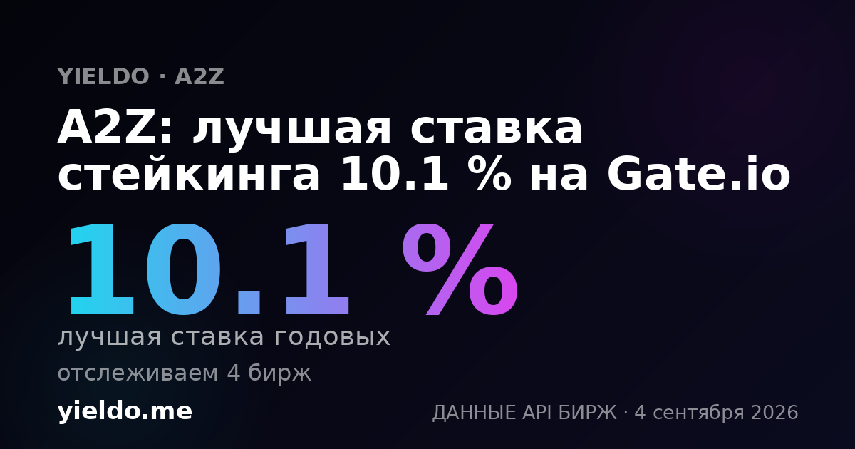 A2Z: лучшая ставка стейкинга 10.1 % на Gate.io