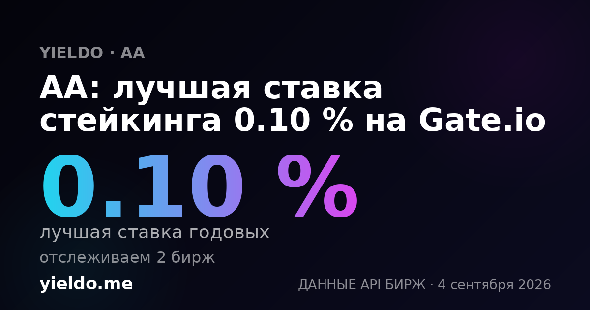 AA: лучшая ставка стейкинга 0.10 % на Gate.io