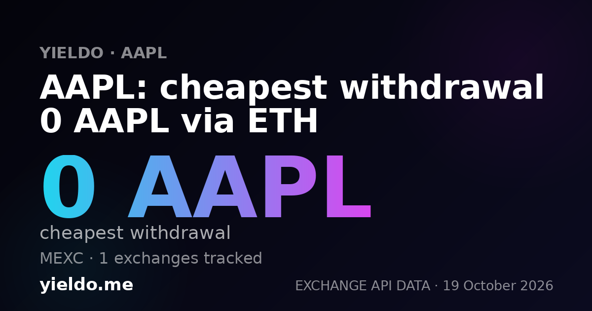AAPL: cheapest withdrawal 0 AAPL via ETH