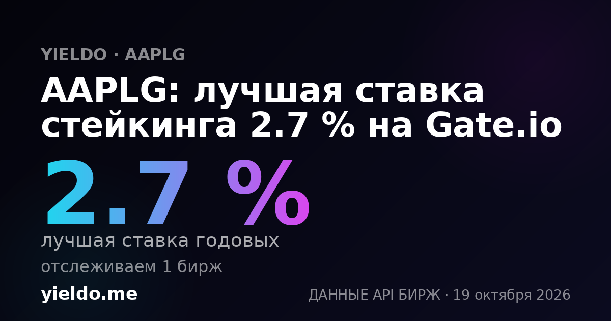AAPLG: лучшая ставка стейкинга 1.6 % на Gate.io