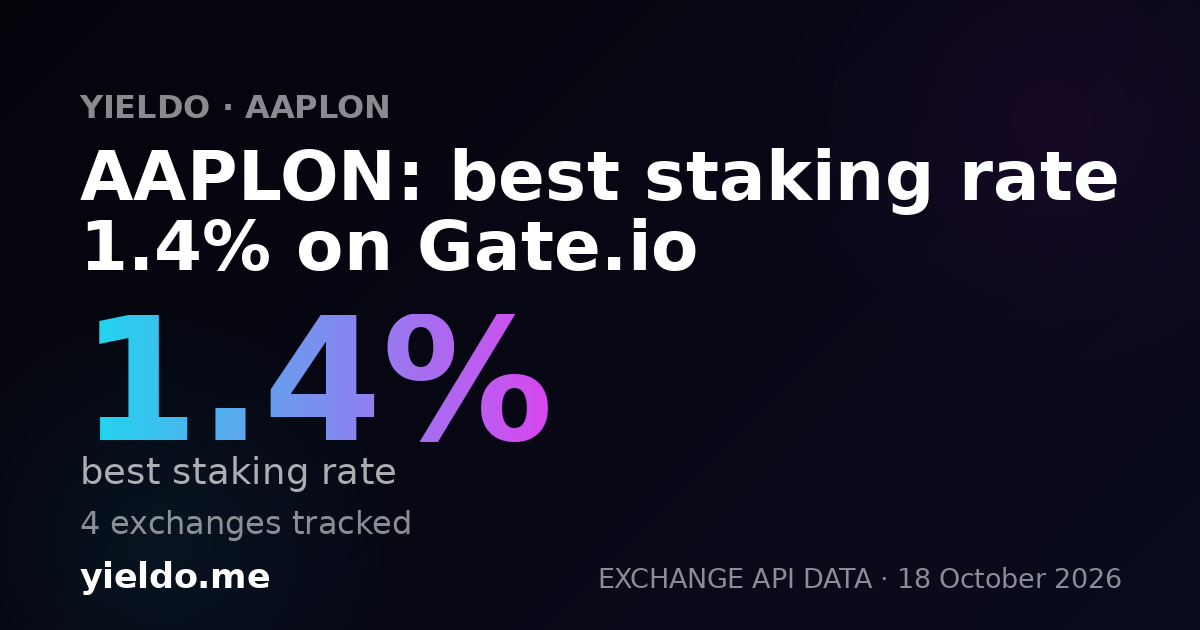 AAPLON: best staking rate 1.4% on Gate.io