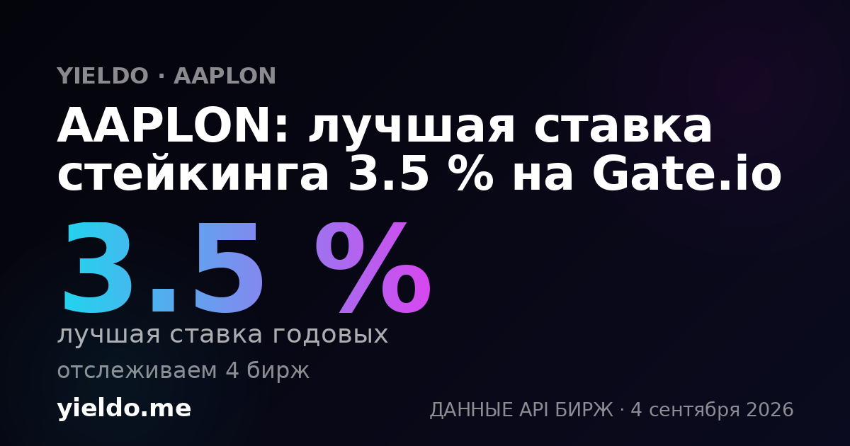 AAPLON: лучшая ставка стейкинга 3.5 % на Gate.io