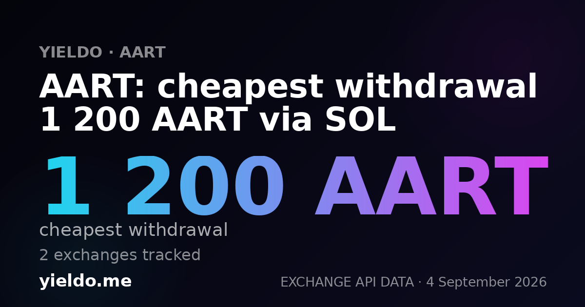 AART: cheapest withdrawal 1 200 AART via SOL