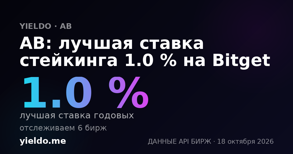 AB: лучшая ставка стейкинга 1.0 % на Bitget