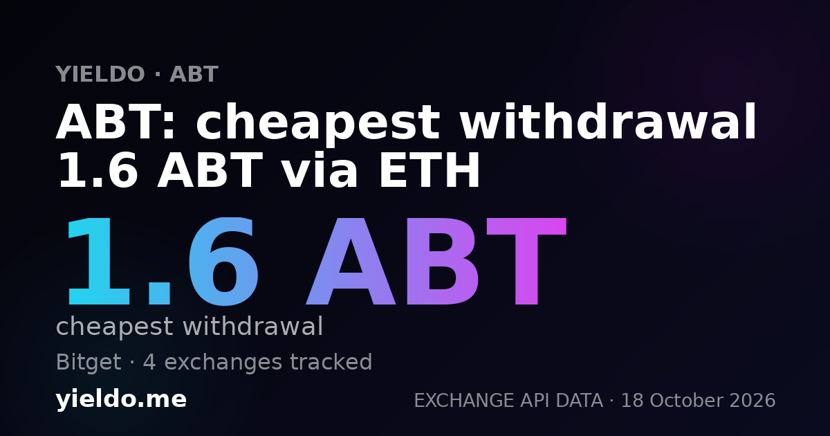 ABT: cheapest withdrawal 1.6 ABT via ETH