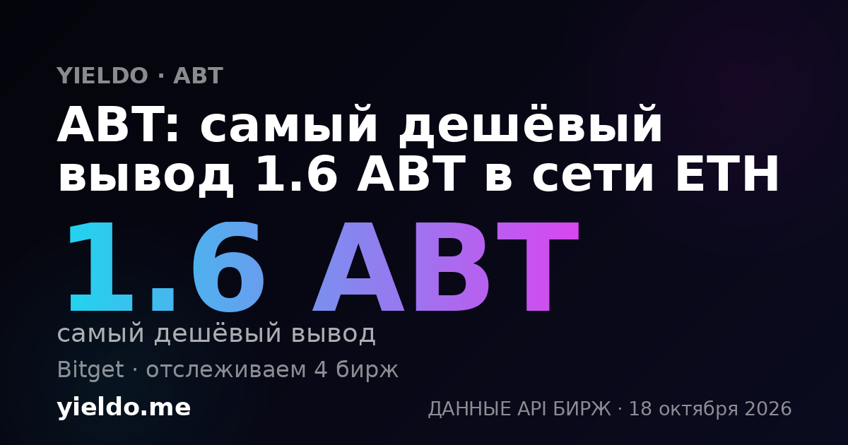 ABT: самый дешёвый вывод 1.6 ABT в сети ETH