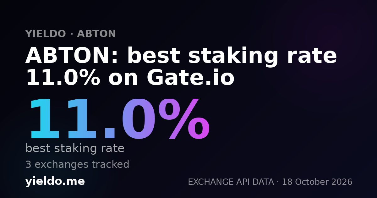 ABTON: best staking rate 11.0% on Gate.io