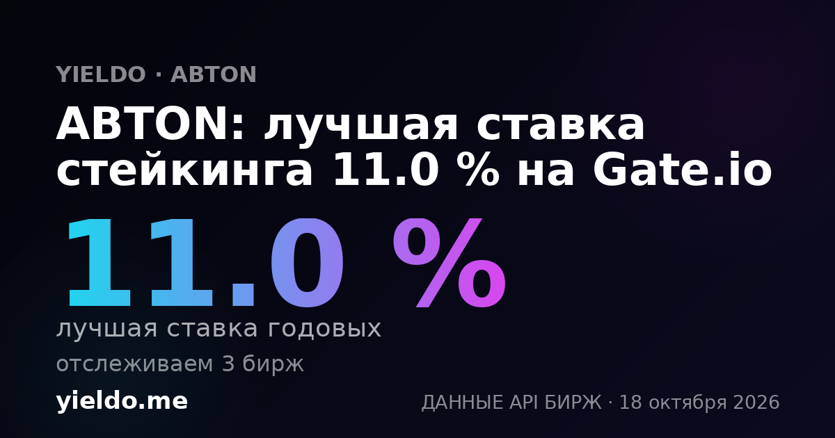ABTON: лучшая ставка стейкинга 13.6 % на Gate.io