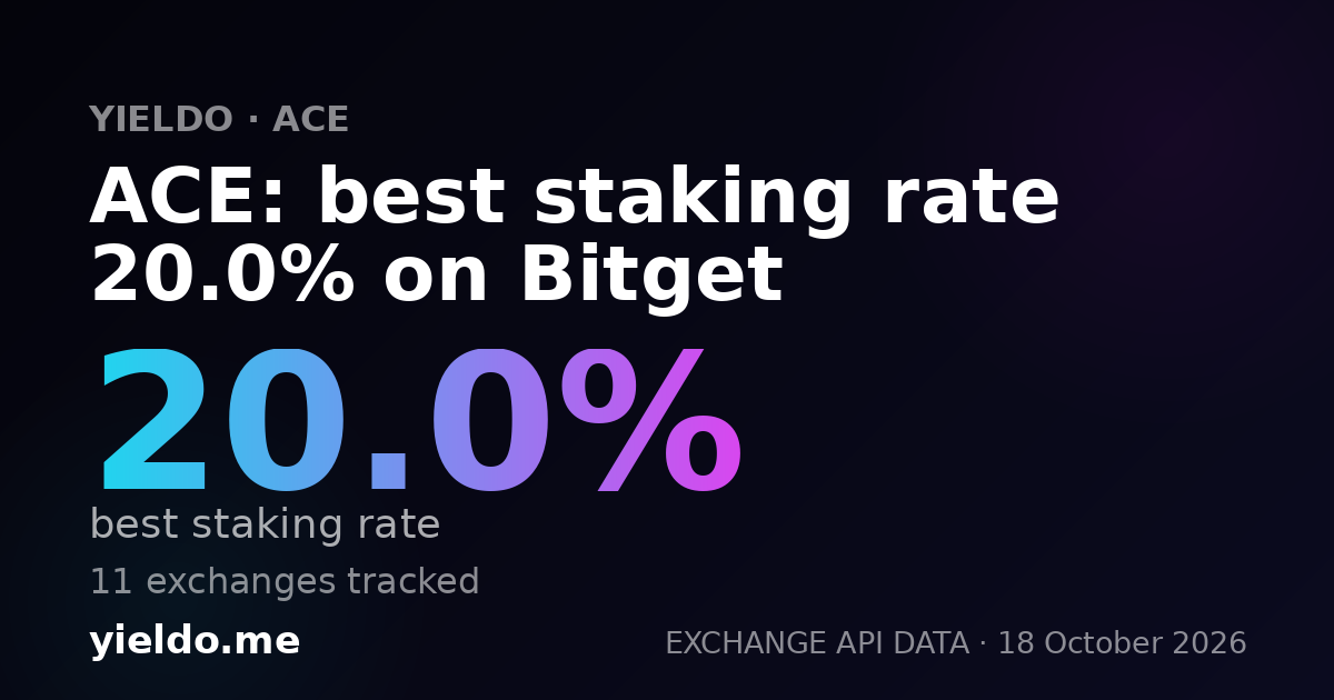 ACE: best staking rate 20.0% on Bitget