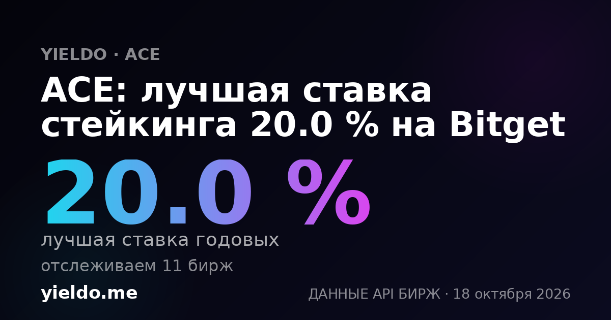 ACE: лучшая ставка стейкинга 20.0 % на Bitget