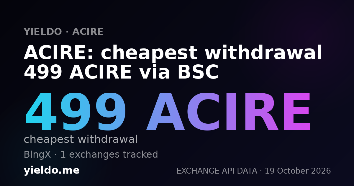 ACIRE: cheapest withdrawal 499 ACIRE via BSC