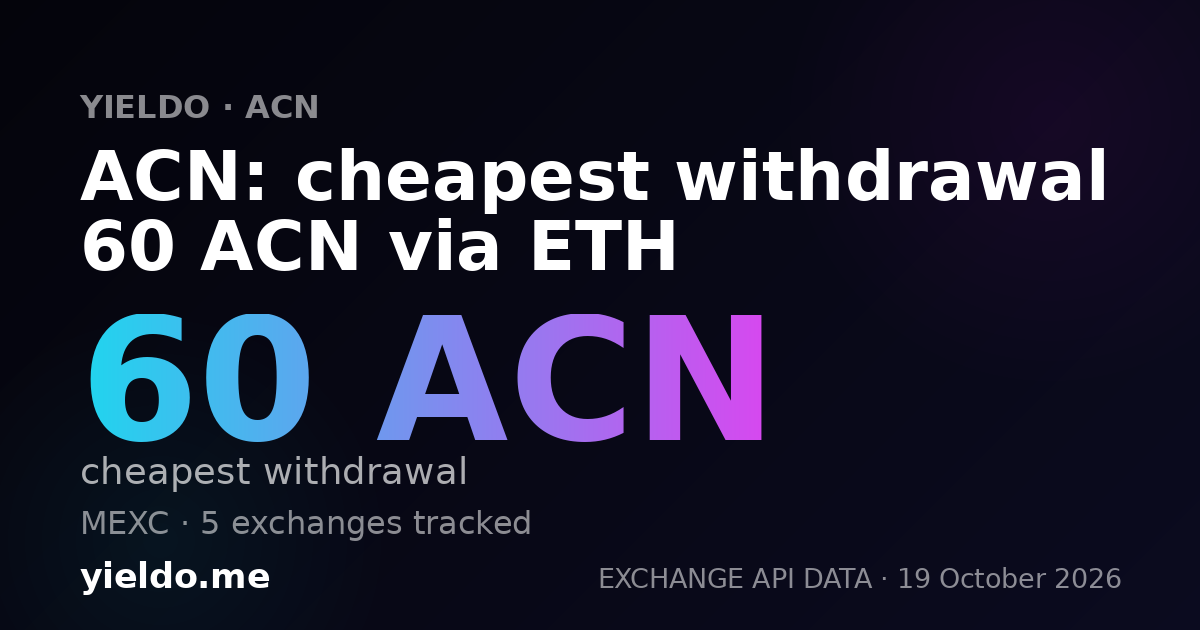 ACN: cheapest withdrawal 60 ACN via ETH