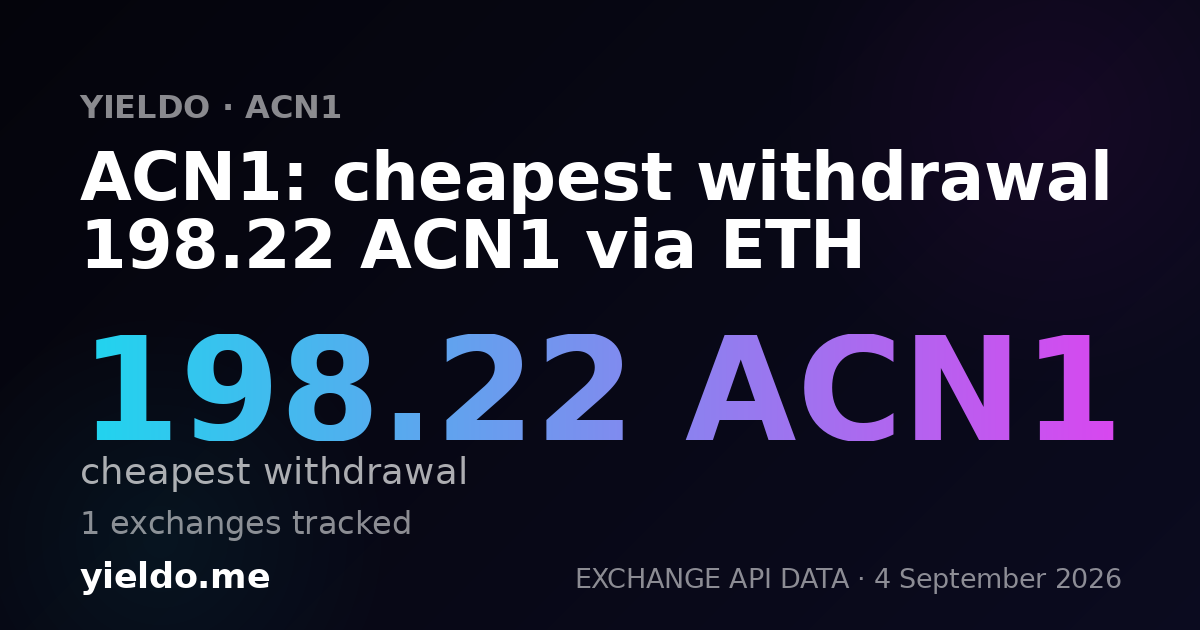 ACN1: cheapest withdrawal 198.22 ACN1 via ETH