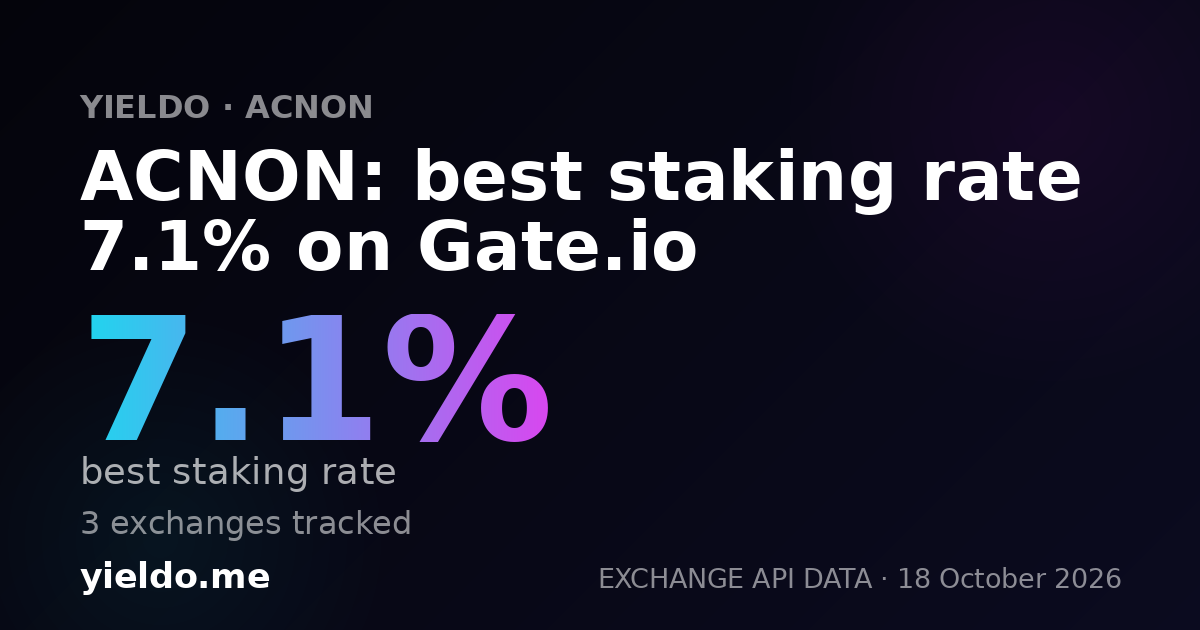 ACNON: best staking rate 7.1% on Gate.io