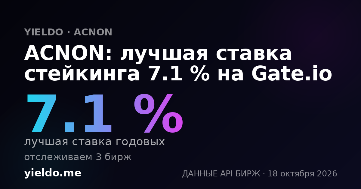 ACNON: лучшая ставка стейкинга 8.3 % на Gate.io