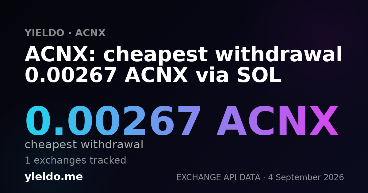 ACNX: cheapest withdrawal 0.00267 ACNX via SOL