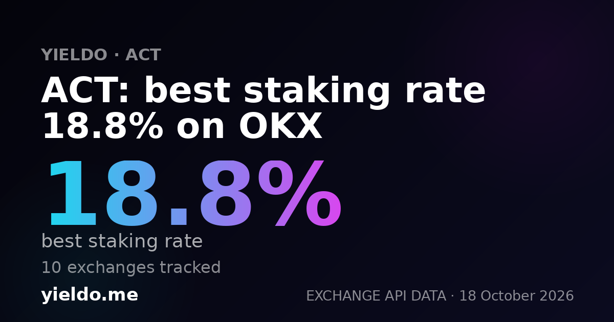 ACT: best staking rate 18.8% on OKX