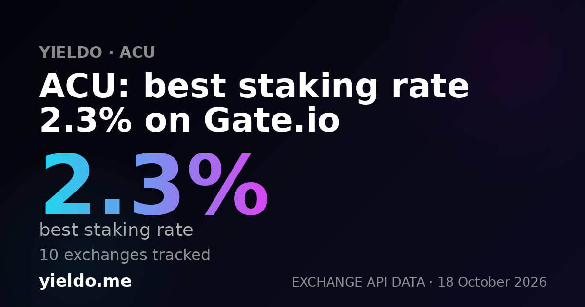 ACU: best staking rate 2.3% on Gate.io