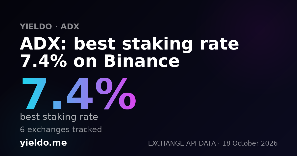 ADX: best staking rate 7.5% on Binance
