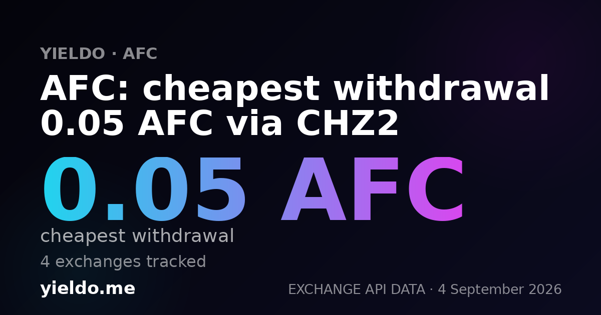 AFC: cheapest withdrawal 0.05 AFC via CHZ2