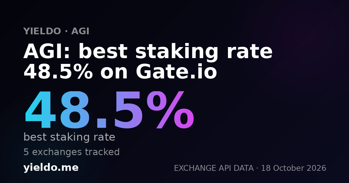 AGI: best staking rate 1.5% on Gate.io