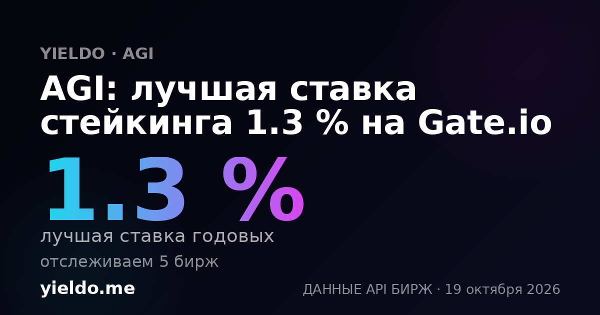 AGI: самый дешёвый вывод 20 AGI в сети ETH