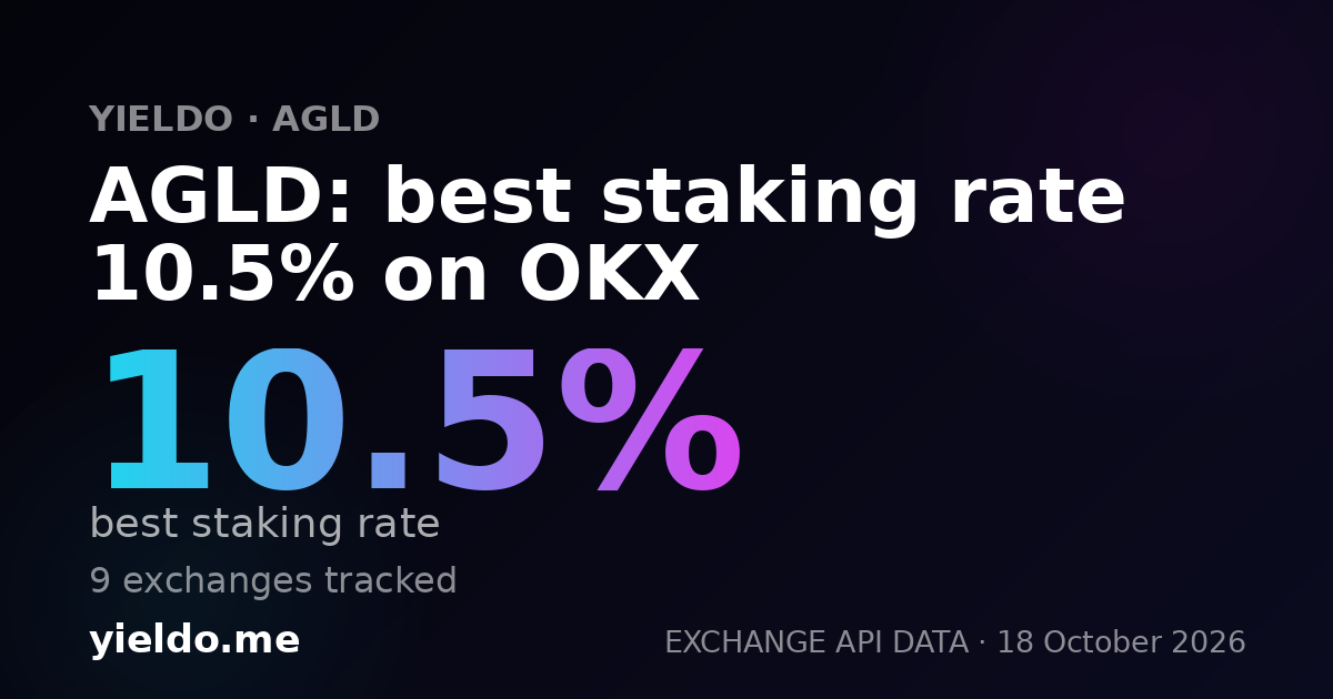 AGLD: best staking rate 10.5% on OKX