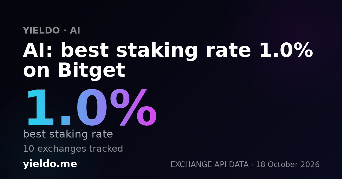 AI: best staking rate 1.0% on Bitget