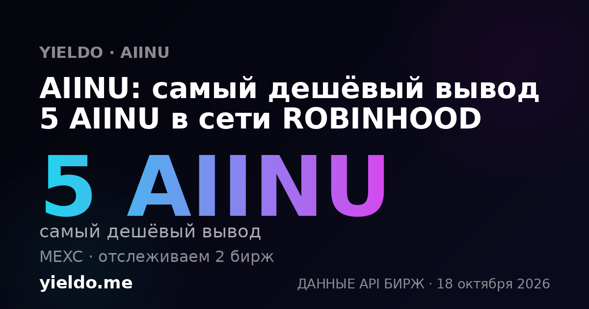 AIINU: самый дешёвый вывод 5 AIINU в сети ROBINHOOD
