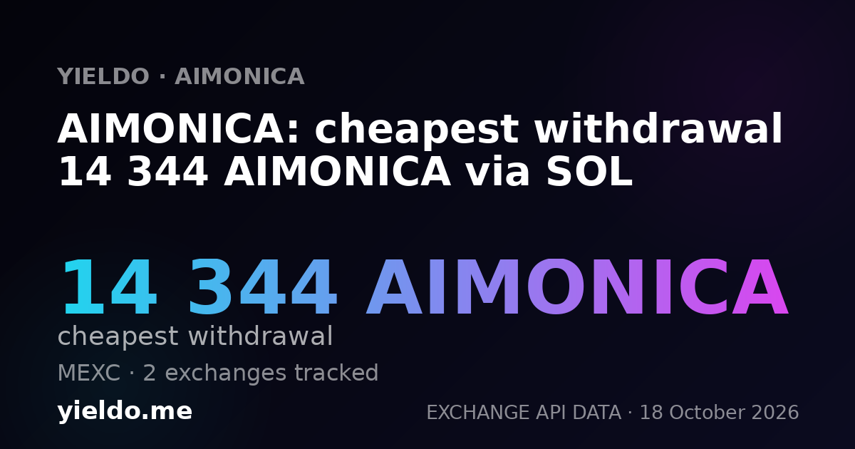AIMONICA: cheapest withdrawal 14 344 AIMONICA via SOL
