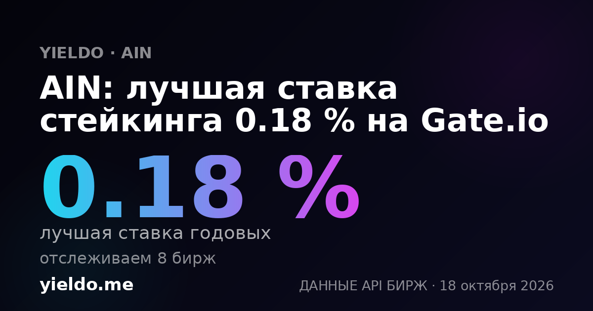 AIN: лучшая ставка стейкинга 0.18 % на Gate.io