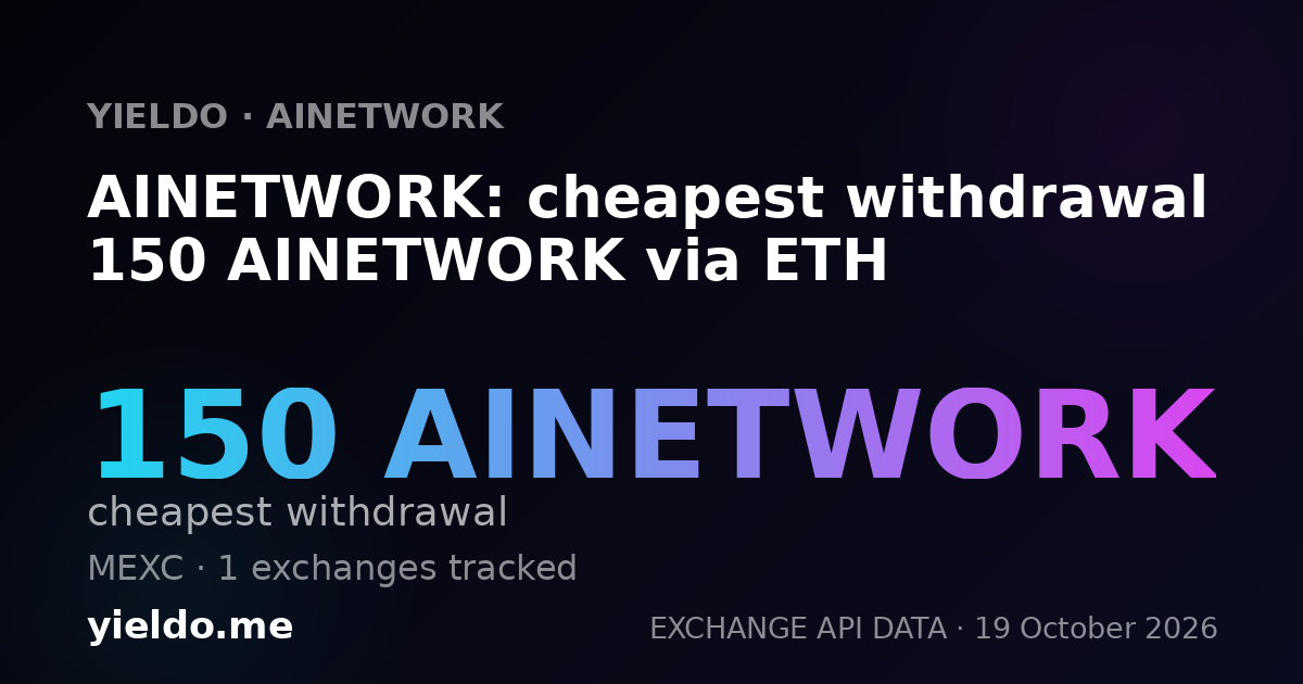 AINETWORK: cheapest withdrawal 150 AINETWORK via ETH