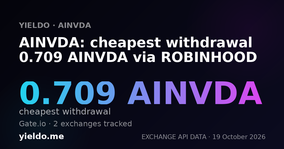 AINVDA: cheapest withdrawal 0.709 AINVDA via ROBINHOOD