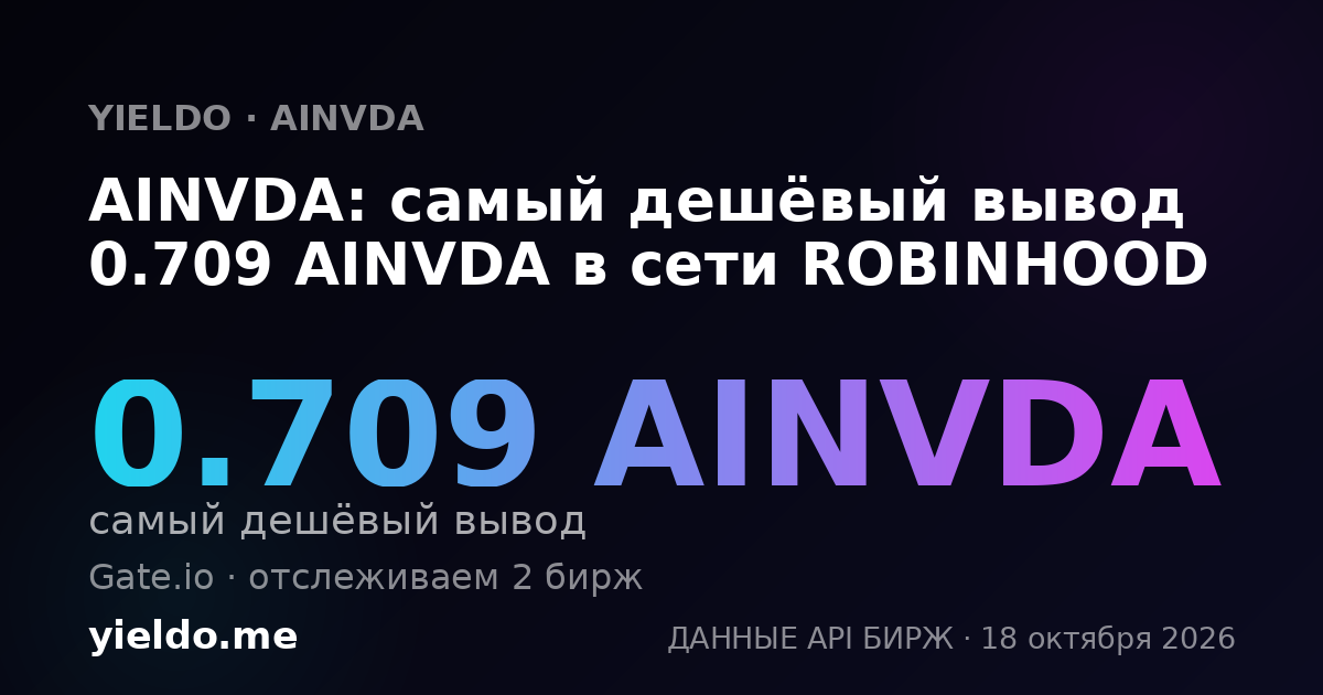 AINVDA: самый дешёвый вывод 0.644 AINVDA в сети ROBINHOOD