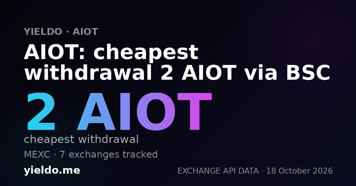 AIOT: cheapest withdrawal 2 AIOT via BSC