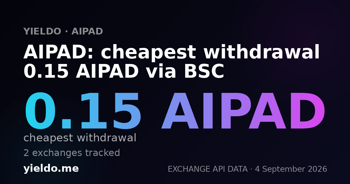 AIPAD: cheapest withdrawal 0.15 AIPAD via BSC