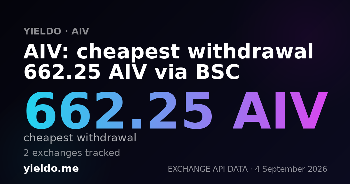 AIV: cheapest withdrawal 662.25 AIV via BSC