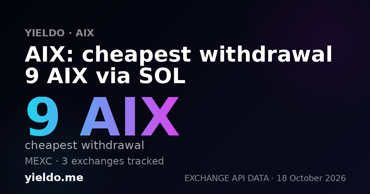 AIX: cheapest withdrawal 9 AIX via SOL