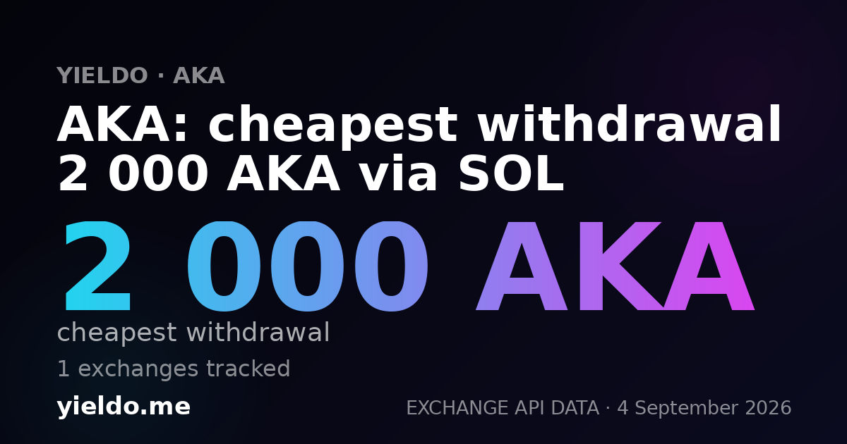 AKA: cheapest withdrawal 2 000 AKA via SOL