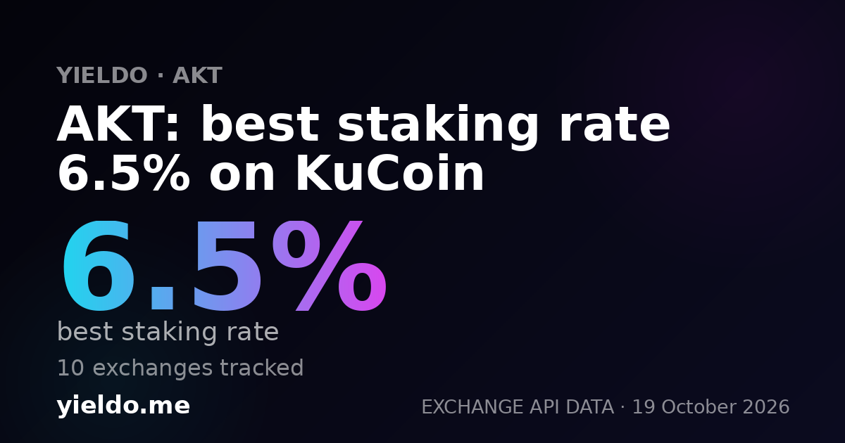 AKT: best staking rate 6.5% on KuCoin