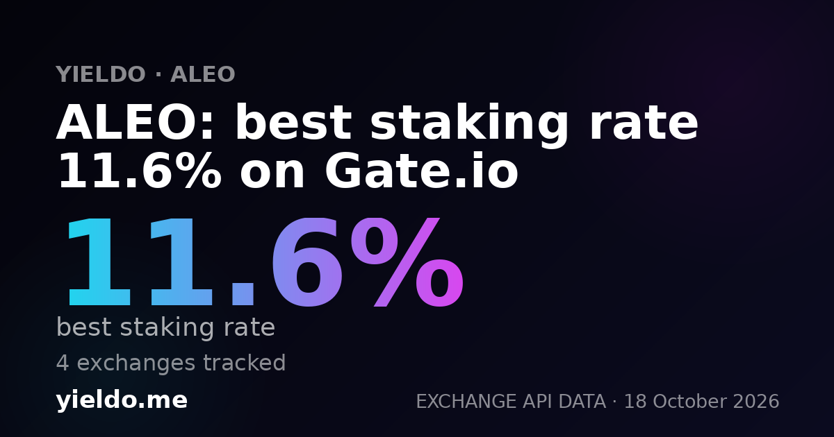 ALEO: best staking rate 11.6% on Gate.io
