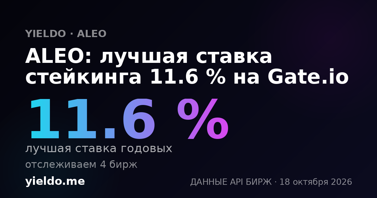ALEO: лучшая ставка стейкинга 11.6 % на Gate.io