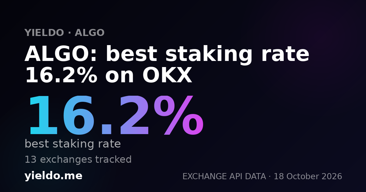 ALGO: best staking rate 16.1% on OKX